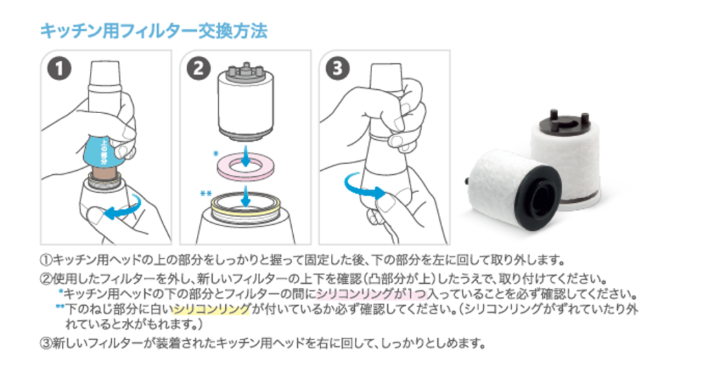 ジェンムーブ キッチン用フィルター | gemmajapan
